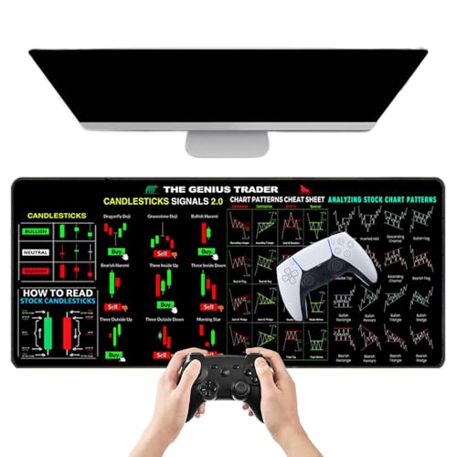 Chart Patterns Desk Pad, Large Desk Mat for Finance, Finance Keyboard Mat, Day Trading Desk Pad, Finance Students Desk Pad, Day Traders Desk Mat, Creative Desk Mat, Financial Desk Mat, Trading Desk von Mimoqk