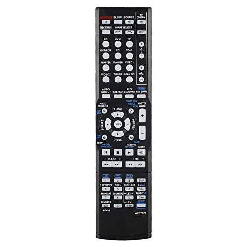 Nettoppo für Pioneer VerstäRker Fern Bedienung AXD7622 Universal VSX-521 AXD7660 VSX-422-K Nettoppo für Pioneer VerstäRker Fern Bedienung AXD7622 Universal VSX-521 AXD7660 VSX-422-K von Nettoppo