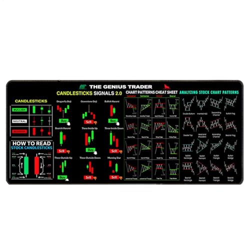 Stock Trader Desk Mat, Trading Desk Pad, Large Computer Pad, Finance Desk Mat, Trading Keyboard Mat, Stock Trader Pad, Mat Stock Trader, Keyboard Mat for Finance, Traders von Nuyhgtr