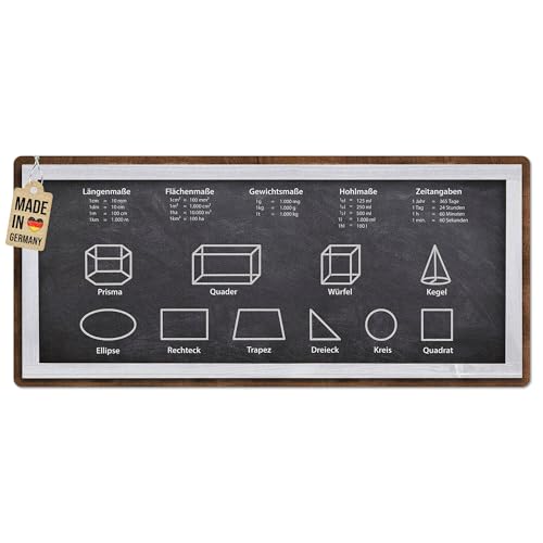 PR Print Royal Schreibtischunterlage mit Übersicht Geometrie - Waschbar, Personalisierte Geschenke zum Schulstart, Mathe-Lehrer | 90x40 cm, Rutschfest von PR Print Royal