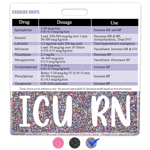 Plifal Cardiac Drips Referenzkarte mit ICU RN Badge Buddy – Horizontale bunte ACLS ICU RN Pocket Guide Chart Klinisches Schnellspickzettel Arbeitszubehör von Plifal