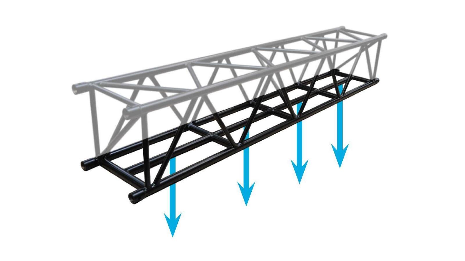 Prolyte Truss S52SV-L200 Gerade 2m mit Mitteltube von Prolyte