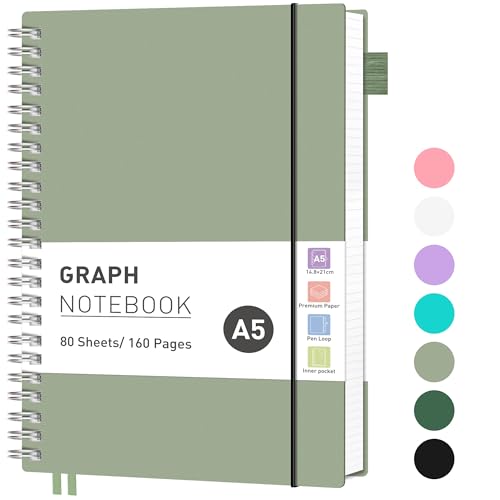 RETTACY A5-Notizbuch, Raster-Grafikpapier, Spiralnotizbuch, 160 Seiten/80 Blatt, Tagebuch für Damen und Herren, Notizblock mit 100 g/m² Papier zum Schreiben, PVC-Tasche, Stiftschlaufe, Lineal, von RETTACY