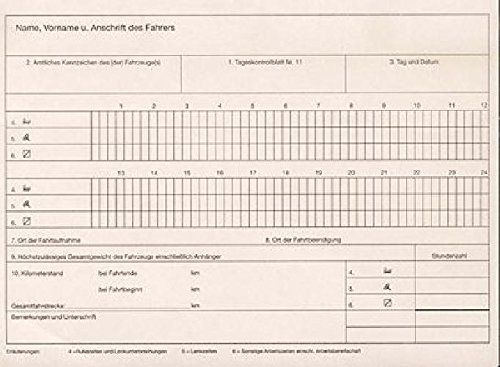 RNK Tageskontrollblätter für das Fahrpersonal /3095, DIN A5quer, Inh.32 Blatt von RNK - Verlag