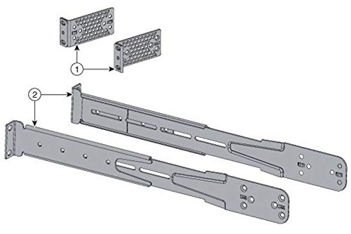 Cisco Kompatibel Montage-Kit / Für Catalyst 3650-24, 3650-48 Schalter / 4PT-KIT-T1= von RW RoutersWholesale