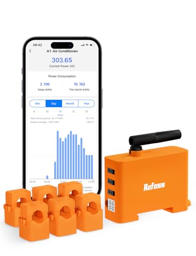 Refoss EM06 Intelligenter 3-Phasen-Energiezähler mit Home Assistant, WLAN & Bluetooth Stromzähler, Smart Meter mit 6 Messkanälen (150A), Echtzeit-Verbrauchsmessung, DatenSpeicherung, Schwarz von Refoss