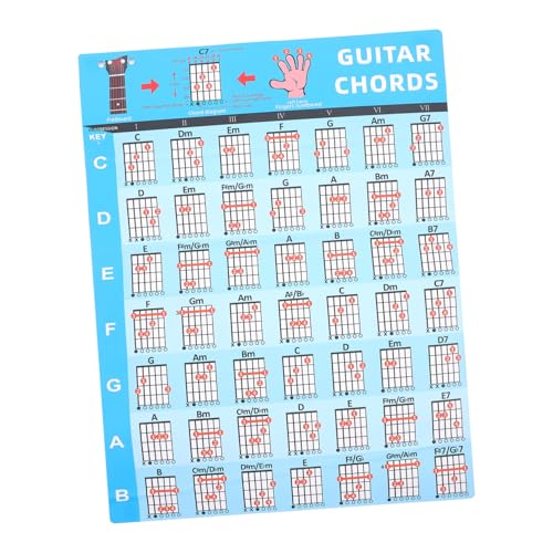 Gitarrentapete Musikplakat Gitarren-akkorddiagramm-poster Akkorddiagramm Für Anfänger Gitarren-akkorddrücker Klavierakkorde Klavier Akkorde Diagramm Gitarrendiagramm Pvc Blue SHOWERORO von SHOWERORO