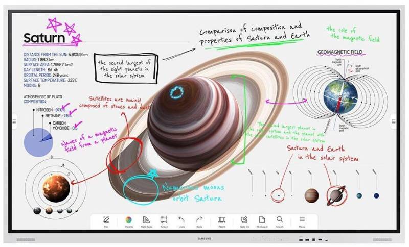 Samsung Flip Pro WM75B Flipchart 190,5 cm 75 Zoll von Samsung