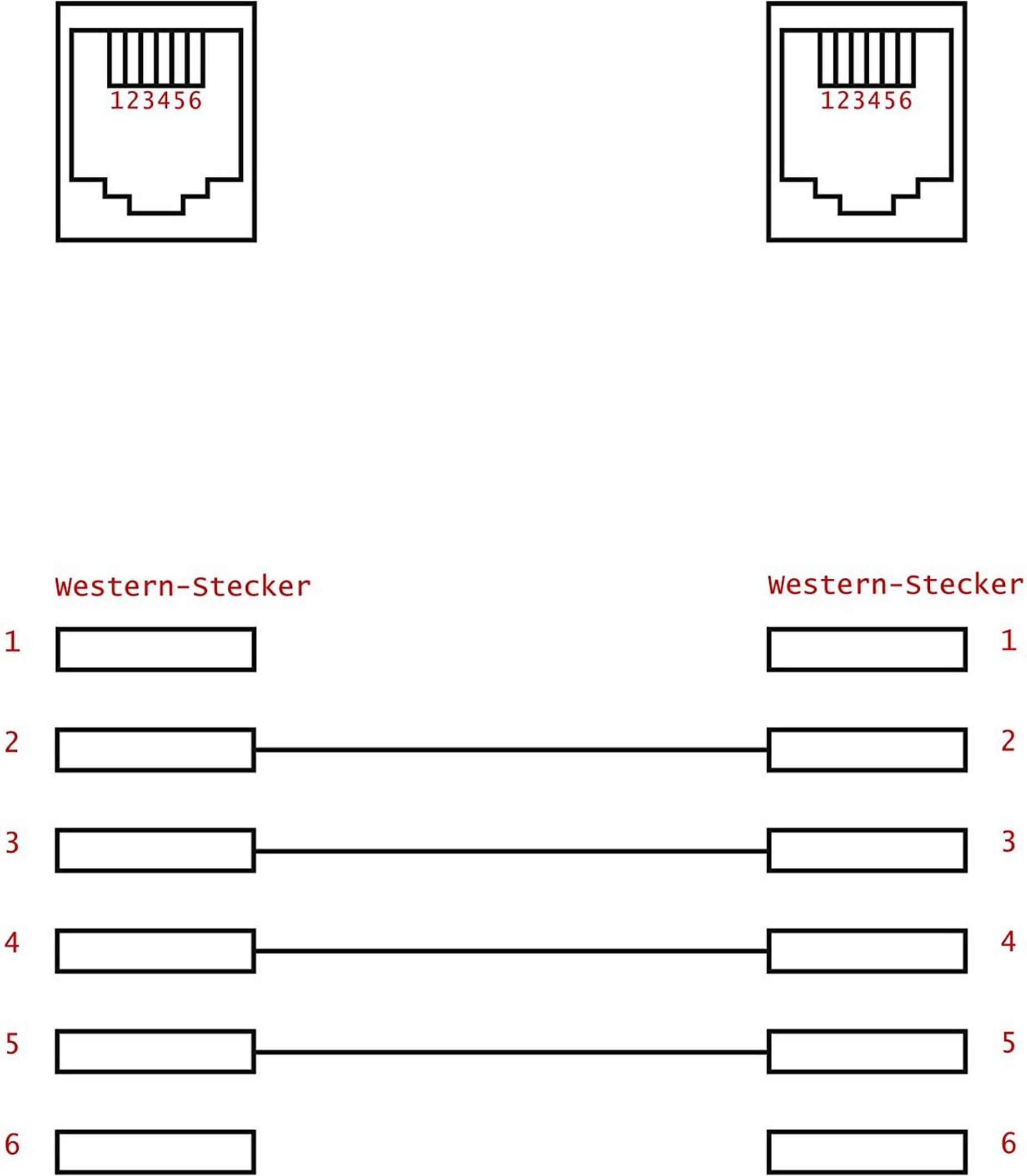 shiverpeaks ®-BASIC-S--Modular-Kabel, Western-Stecker 6/4 auf Western-Stecker 6/4, schwarz, 4-adrig, 1,5m (BS70083-1.5) von ShiverPeaks