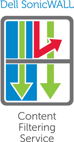 Sonicwall Content Filtering Service Premium Business Edition for NSA 4600 - Abonnement-Lizenz (1 Jahr) - 1 Gerät - für NSA 4600, 4600 High Availability, 4600 TotalSecure (01-SSC-4417) von Sonicwall