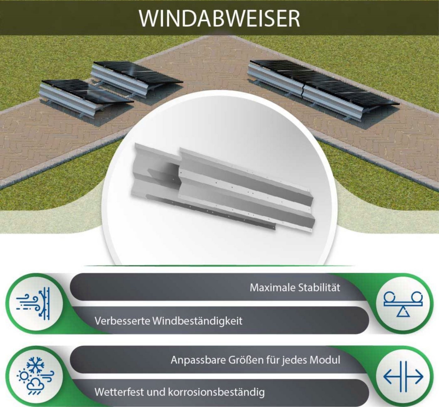 Stegpearl Flachdachsystem Windabweiser für 2 Module Solarmodul-Halterung von Stegpearl