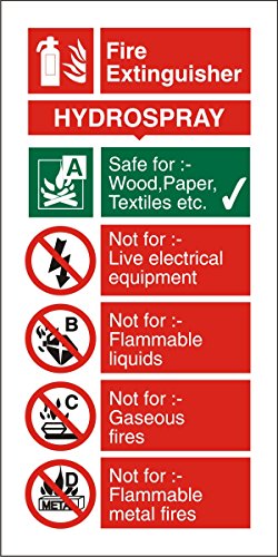 Stewart Superior ff099plrp-100 X 200 Traffic Signs Nachricht Board von Stewart Superior