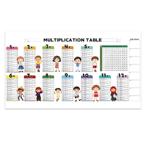 Farb-Multiplikationstabelle, Multiplikationstabelle, Mathematik-Lernwerkzeuge, 120 x 58 cm, interaktives Lernwerkzeug für Klassenzimmer und Heimschule Farb-Multiplikationstabelle, Multiplikationstabelle, Mathematik-Lernwerkzeuge, 120 x 58 cm, interaktives Lernwerkzeug für Klassenzimmer und Heimschule von Sulxyi