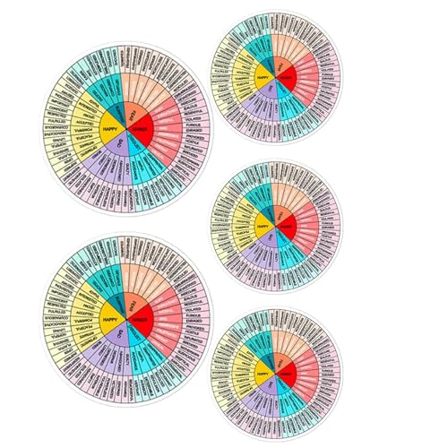 Teksome Gefühlsrad-Aufkleber, mentale Farbkarten,Bunte Bürodekoration - Emotions-Kreisdiagramm baut emotionales Bewusstsein auf, pädagogische Diagramme und Poster für Kinder, Teenager, Erwachsene von Teksome