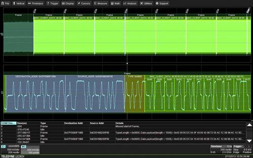 Teledyne LeCroy HDO4K-ARINC429BUS DSYMBOLIC HDO4K-ARINC429BUS DSYMBOLIC Software 1St. von Teledyne LeCroy