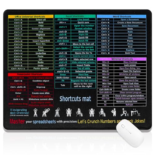 Tyqour Excel Shortcuts Mauspad, 26 x 21 x 0,2 cm, Excel Spickzettel, Schreibtischunterlage, rutschfeste Tastaturmatte, Mauspad für Schreibtisch, Mitarbeiter, Wertschätzung, Geschenk für Büro, Zuhause, von Tyqour