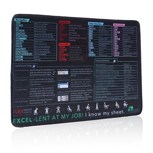 Tyqour Excell kurzgeschnittenes Mauspad, 30 x 25 x 0,2 cm, Excel-Tastatur-Mauspad, rutschfeste Tastaturmatten für Schreibtisch, Excel, Spickzettel, Schreibtischunterlage mit Office Word Excel von Tyqour