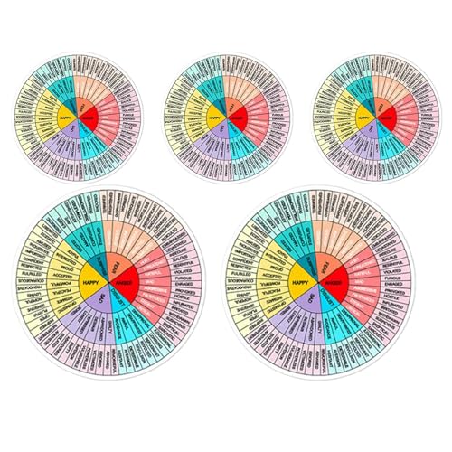 Feelings Wheel Sticker, Emotional Intelligence Decor, Emotion Recognition Chart, Car Interior Emotional Awareness Tool, Social Worker Resources, Feelings Wheel Suitable Use for Kids von Uonguon