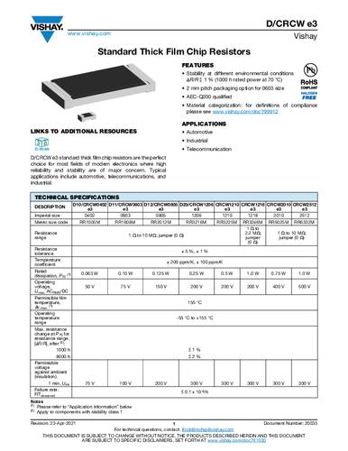 Vishay CRCW04022K40FKED Dickschicht-Widerstand 2.4kΩ SMD 0402 0.063W 1% Tape von Vishay