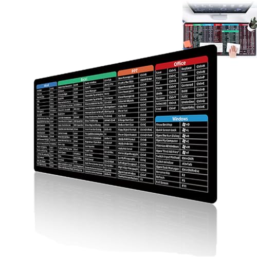 Rutschfestes Tastaturpad,Spickzettel-Schreibtischpad,große,dicke, rutschfeste Gummiunterlage mit genähten Kanten und Tastenkombinationsmatte (A,X-Large) von WQTHU