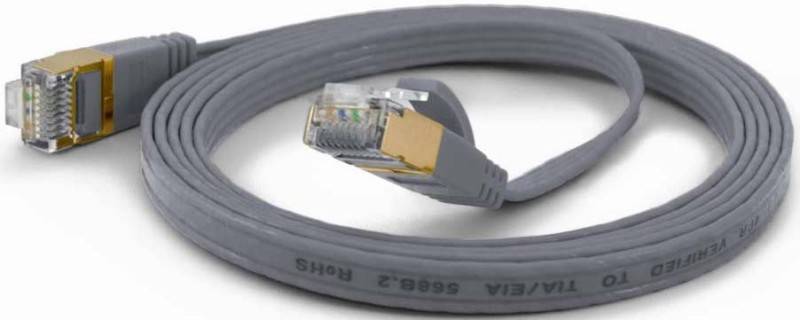 Wantec Patchkabel FTP  CAT6      q=1,6x6,5mm    1,50m grau von Wantec