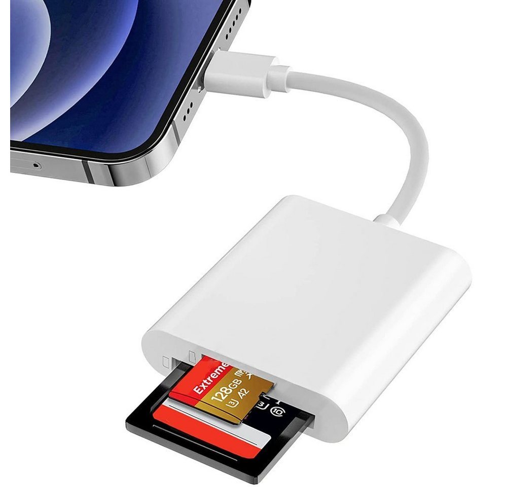 XDOVET Speicherkartenleser Speicherkartenleser SD Kartenleser iPhone, Lightning SD Lesegerät von XDOVET