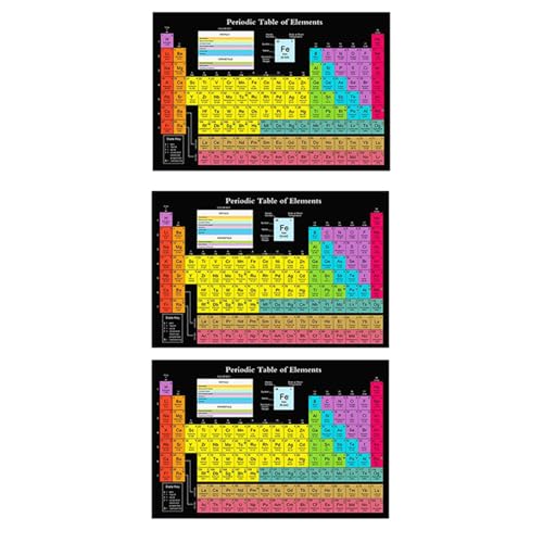 3X Periodisches Periodensystem-Wissenschaftsposter mit Echten Elementen, Schwarz, 24 X 16, Chemisches Periodensystem-Poster, Klassenzimmerdekoration von XUJIAN