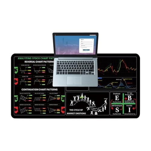 Zestivra Stock Trading Computermatte, großes Tastatur-Pad, 30 x 80 cm, Diagrammmuster, Spickzettel mit genähten Kanten, Investitionsanleitung für Anfänger von Zestivra