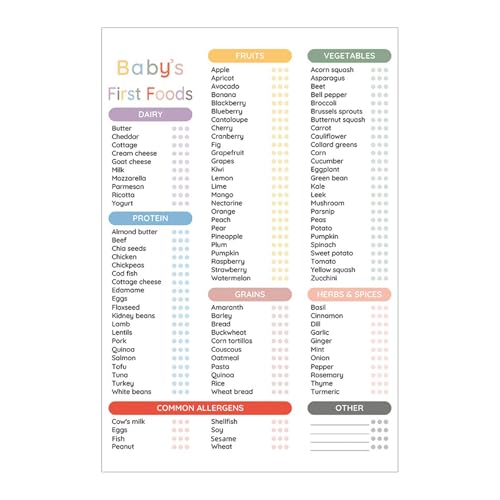 Babynahrungs-Checkliste, löschbare magnetische Babynahrungs-Tabelle – Entwöhnungstabelle, Babynahrungs-Checklisten-Magnet, humanisiert 101 Lebensmittel vor 1 Checkliste für Babyfütterung von Ziennhu