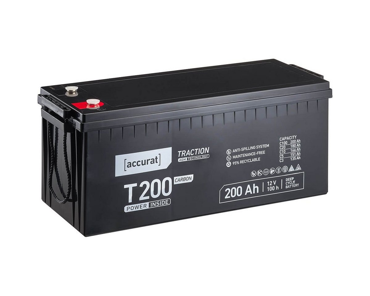 accurat 200Ah 12V AGM Carbon Batterie für Solaranlagen Batterie, (12 V) von accurat
