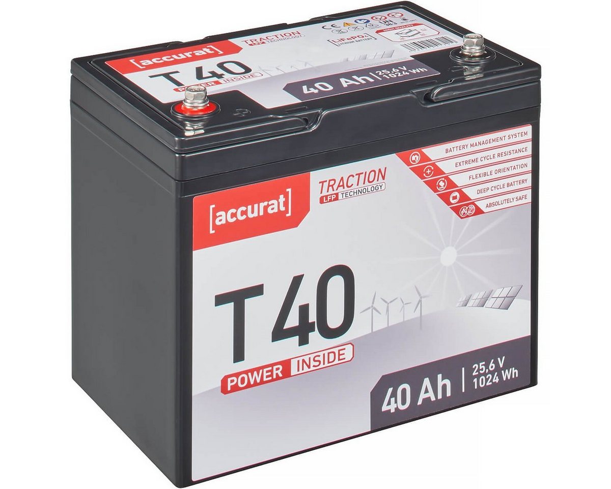 accurat 24V 40Ah LiFePO4 Lithium Batterie 1024Wh BMS Akku Batterie, (24 V) von accurat