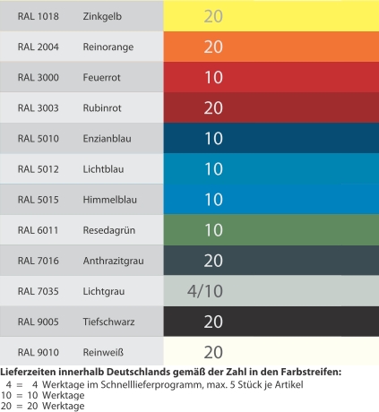 assistYourwork Schließfachschrank / Equidenpassschrank, Türen anthrazitgrau, 20 Fächer von assistYourwork