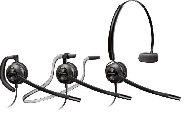 Poly EncorePro HW540D Convertible Headset On-Ear