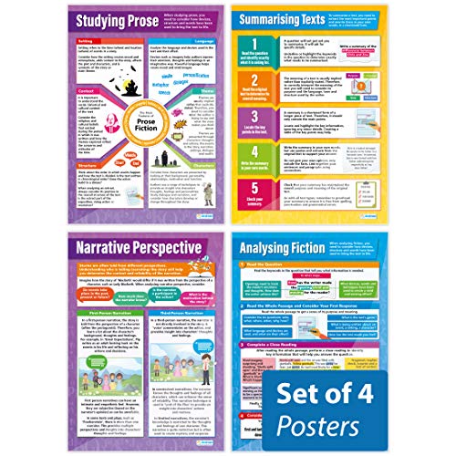 Daydream Education Lern-Prose-Poster – Set mit 4 englischen Postern | Glanzpapier mit den Maßen 850 mm x 594 mm (A1) | Klassenzimmer-Poster | Bildungstabellen von Daydream Education von Daydream Education