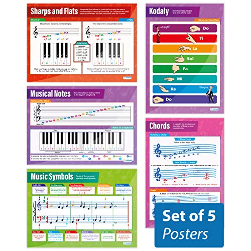 Musik-Theory-Poster – Set von 5 | Musik-Poster | laminiertes Hochglanzpapier mit den Maßen 850 mm x 594 mm (A1) | Musik-Charts für das Klassenzimmer | Bildungstabellen von Daydream Education von Daydream Education