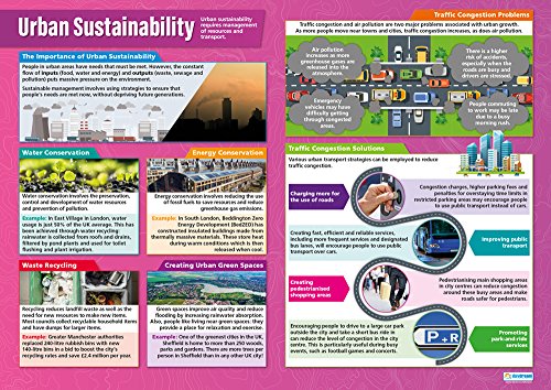 Urban Sustainability | Geographie-Poster | Glanzpapier mit den Maßen 850 mm x 594 mm (A1) | Geografie-Poster | Bildungstabelle von Daydream Education von Daydream Education