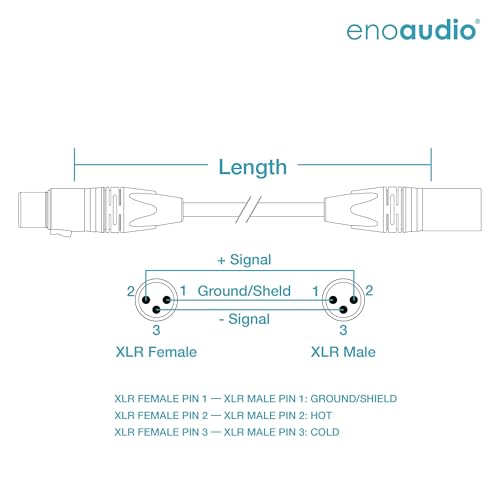 enoaudio Mogami 2534 Quad Professionel Studio Kabel Symmetrische Mikrofon | Neutrik Gold XLR female - XLR male | HiFi, Yellow, 5,0 m von enoaudio