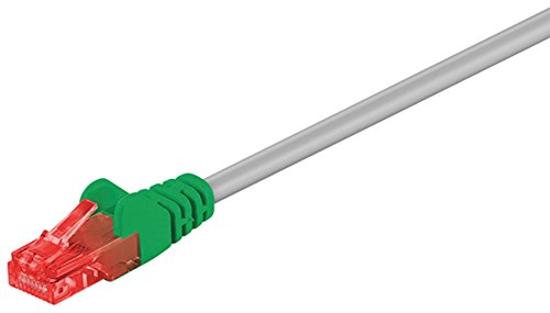 Goobay CAT 6-200 UTP CROSS 2m - Netzwerkkabel (2 m) von goobay