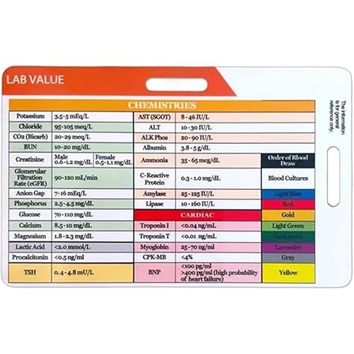 Ausweishalter, Abzeichentaschenkarte (Laborwert und Reihenfolge der Blutentnahme-Abzeichenkarte, 86 mm x 54 mm) von hardinox