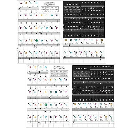 ibasenice 2 Sätze Tastaturaufkleber Etikett Und Stand Schlüsselhalter Tastaturtasche Klaviertastaturstaub Planke Klaviatur Notizen Kette Aufkleber Für Klavier Tuner Verdrahtet Pvc von ibasenice