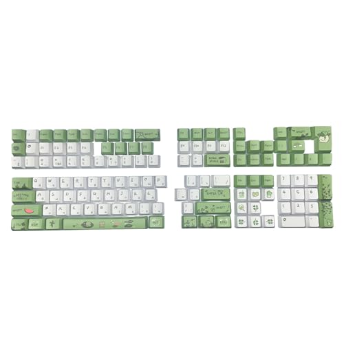 jdstty Russische Tastenkappen mit Frosch-Muster, für MX-Schalter, mechanische Tastatur, OEM-Höhe, für Schreibkräfte und Gamer von jdstty