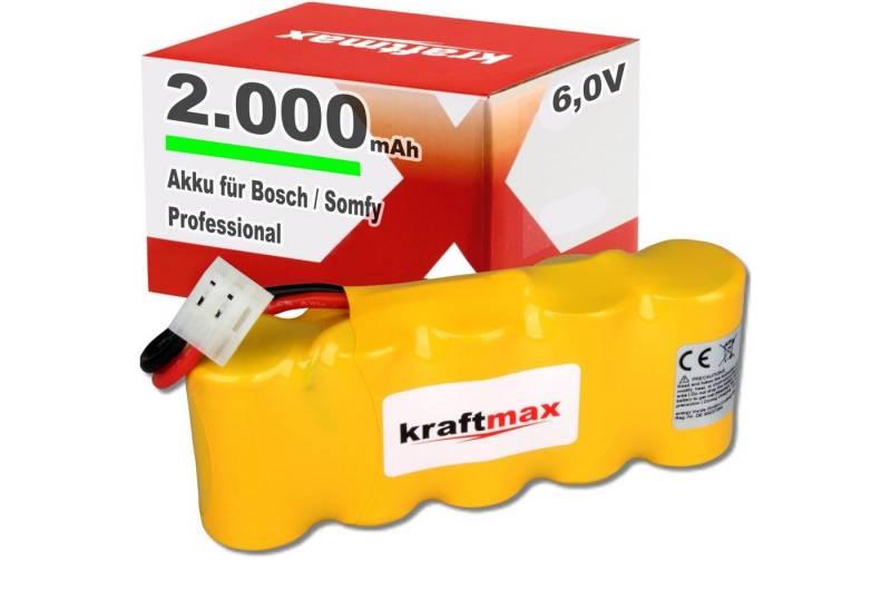 kraftmax Akku für Bosch SOMFY K8 / K10 / K12 - mit 2000mAh Leistung Akku (1 St) von kraftmax