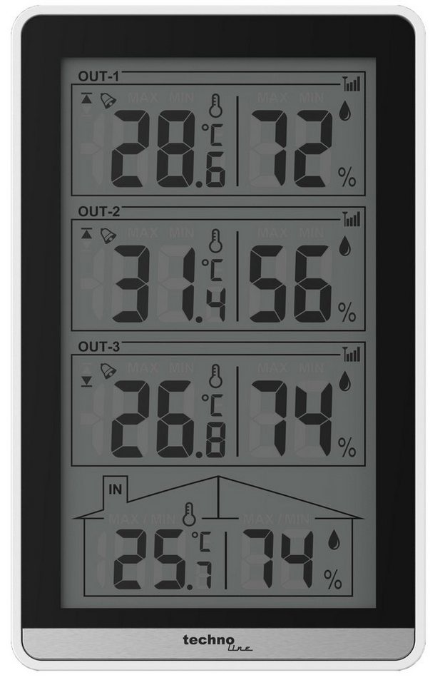 technoline WS 7060 Wetterstation (inklusive 3 Außensensoren, 3x Anzeige für Temperatur und Luftfeuchte) von technoline