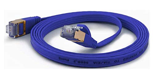 wantecWire 7023 Extradünne Patchkabel mit TOP Qualität blau von wantecWire